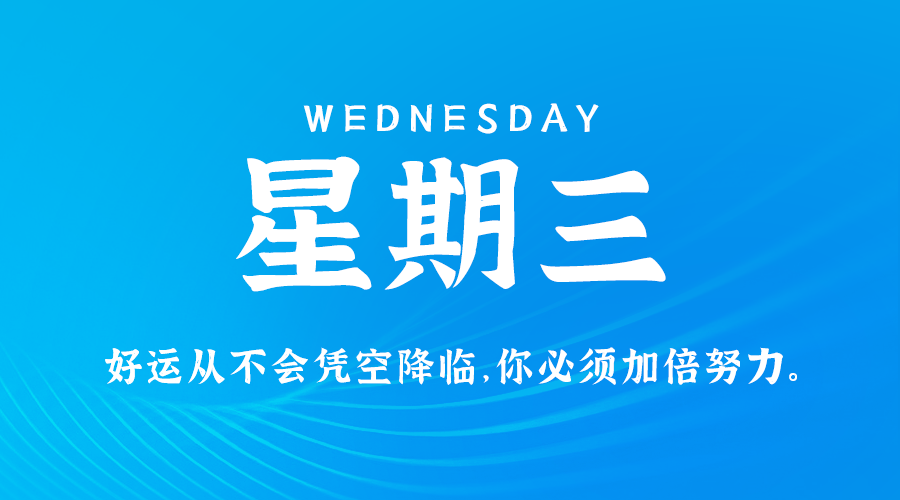 新闻早早报