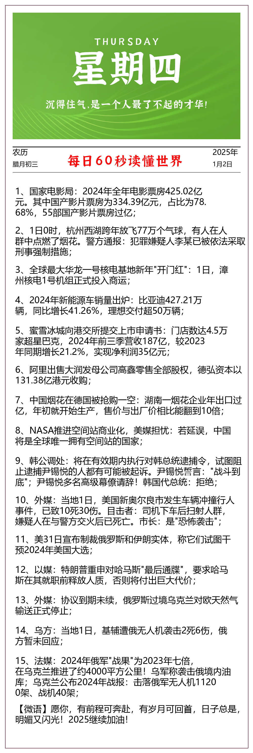 2025-01-02每日60秒早报 - 格调资源网