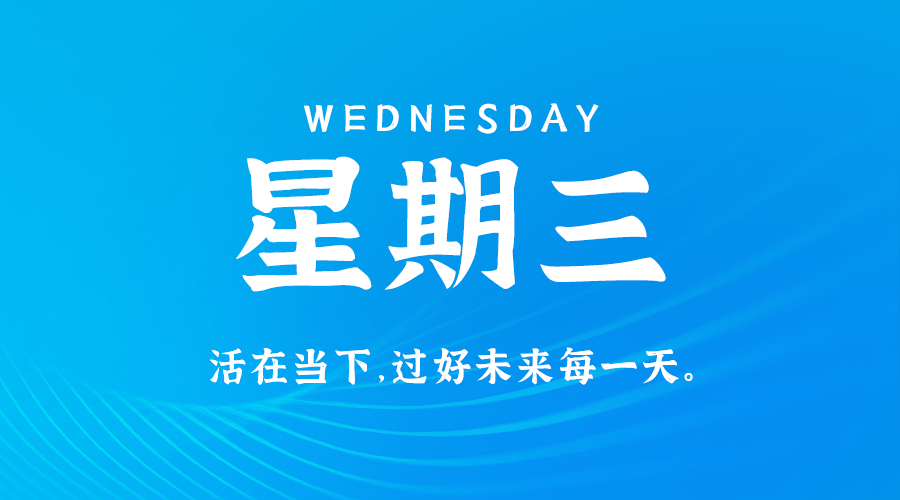 01月08日，星期三，在这里每天60秒读懂世界！