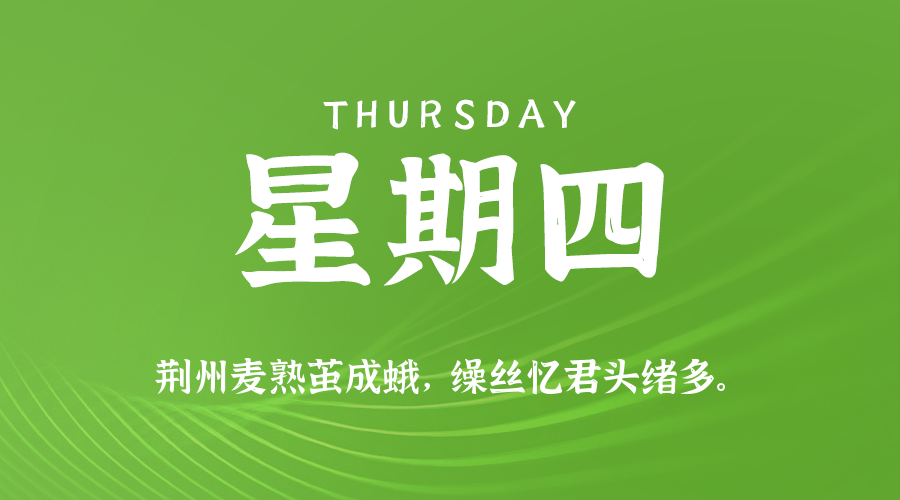 新闻早早报