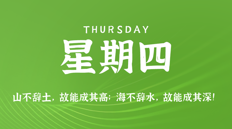每日新闻早报Array