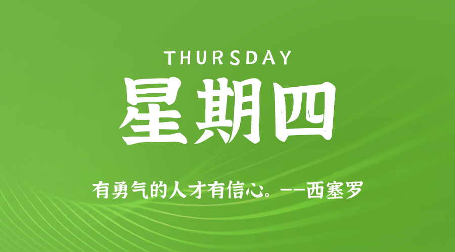 每日新闻早报Array