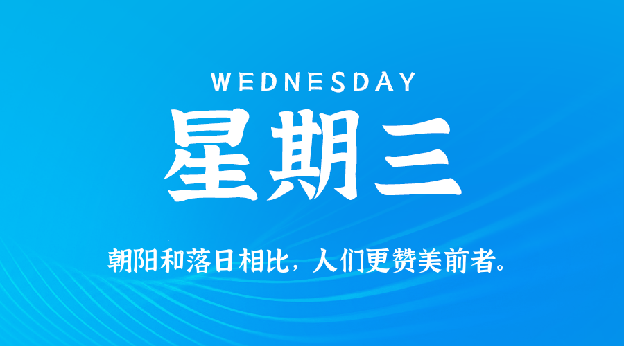 每日新闻早报Array