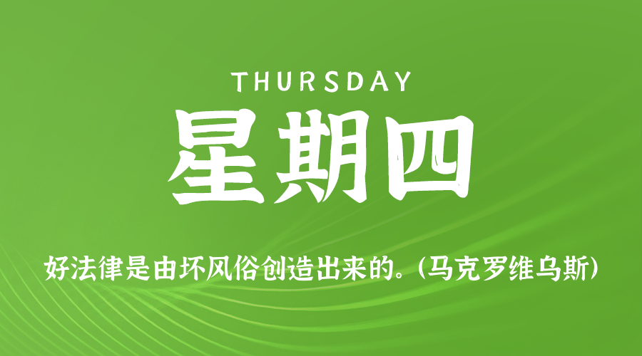 每日新闻早报Array