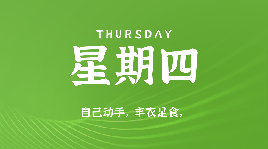【每日早报】-2025-09-25 - 星期四