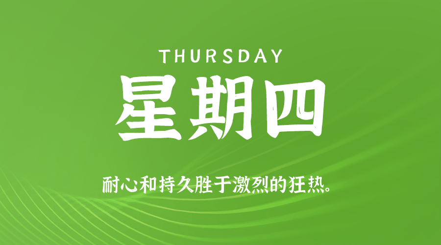 每日新闻早报Array