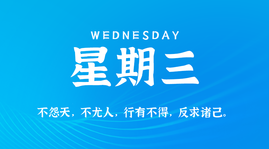 每日新闻早报Array
