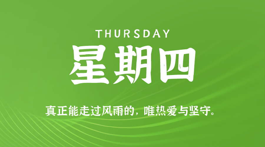 每日新闻早报Array