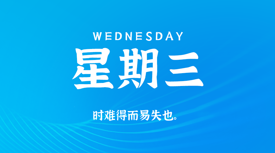 每日新闻早报Array