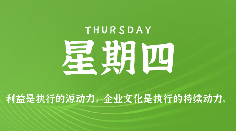 iSunny2u.com 每天60秒读懂事件