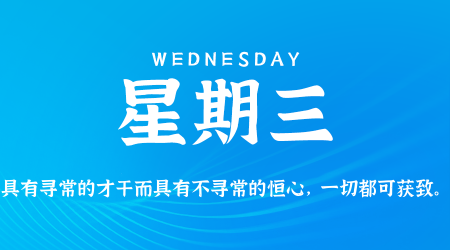 每日新闻早报Array