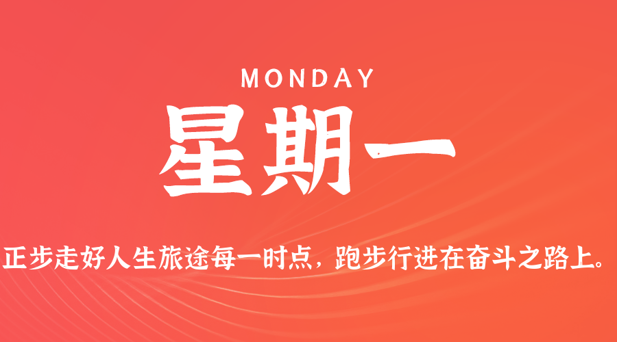 【每日早报】-2026-01-05 - 星期一