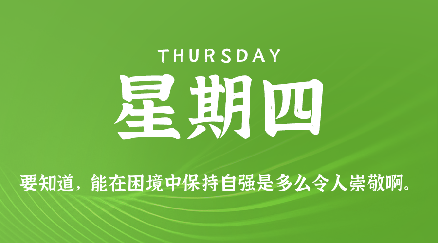 每日新闻早报Array