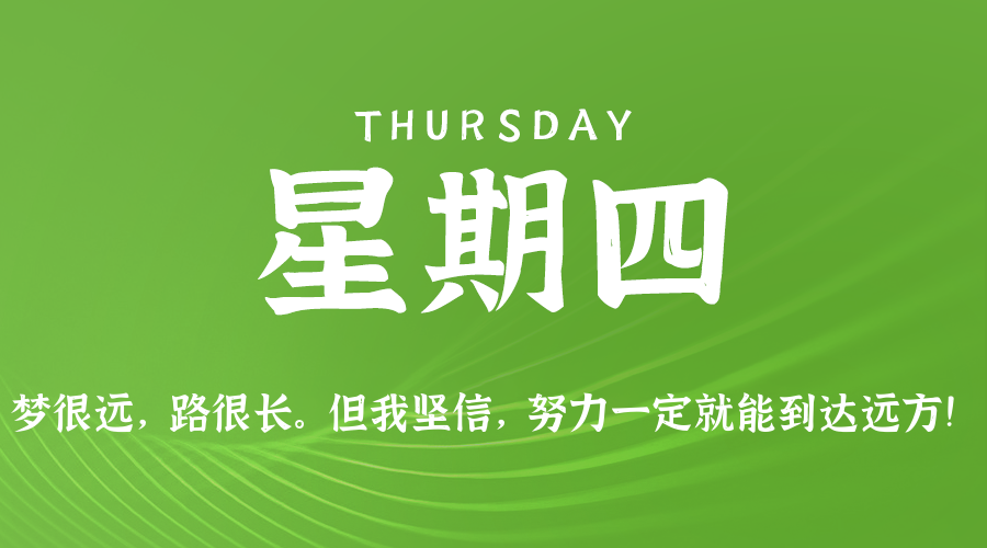 每日新闻早报Array