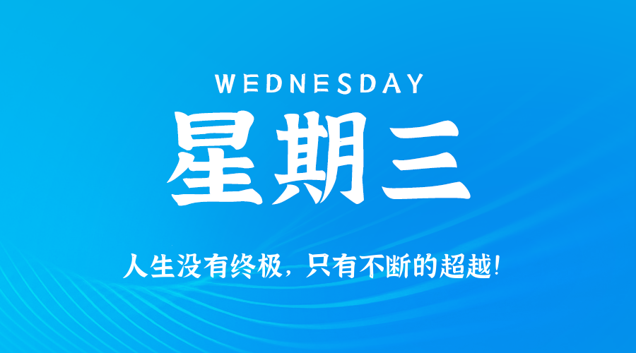 每日新闻早报Array