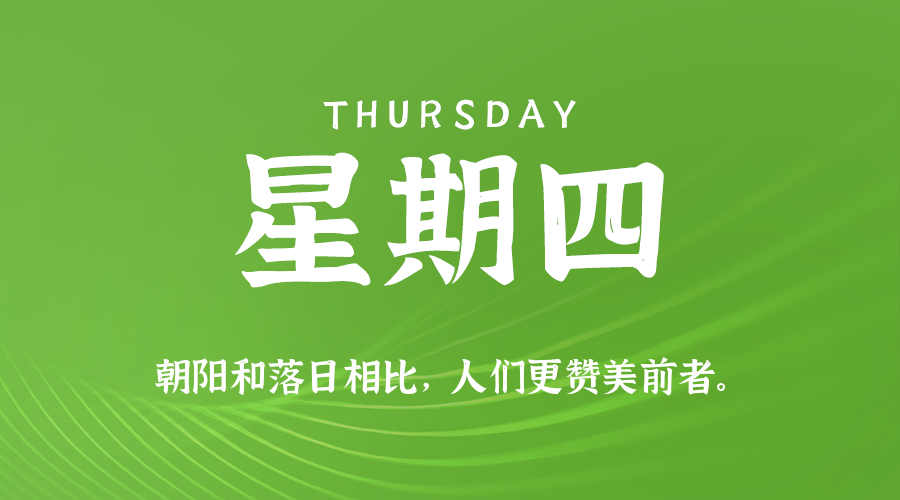 每日新闻早报Array