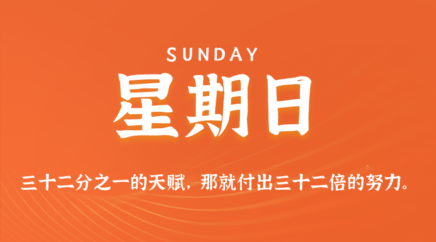 每日新闻早报Array