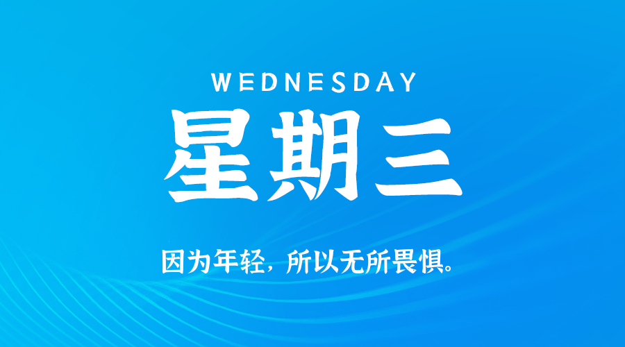 每日新闻早报Array