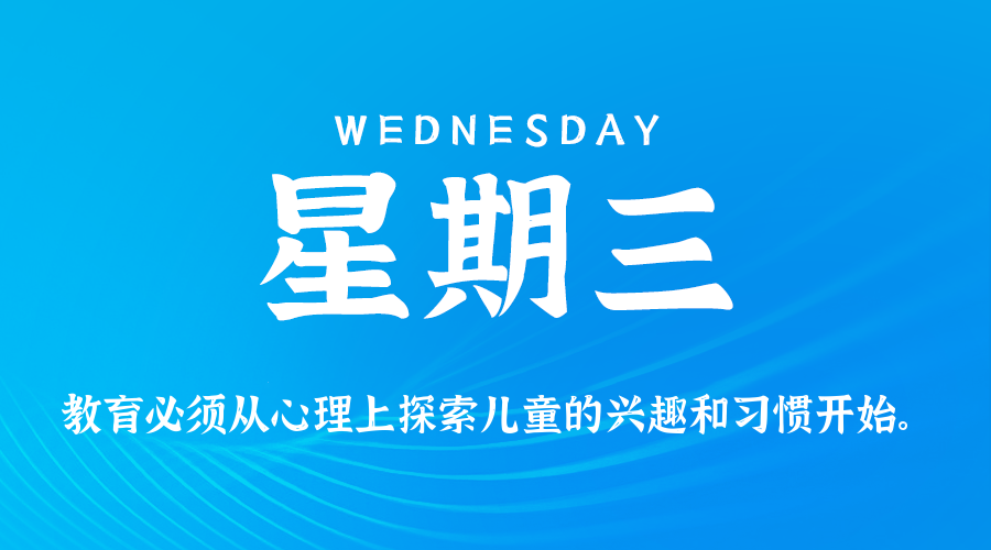 每日新闻早报Array