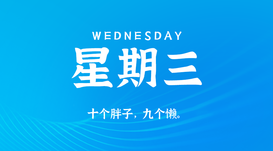 每日新闻早报Array