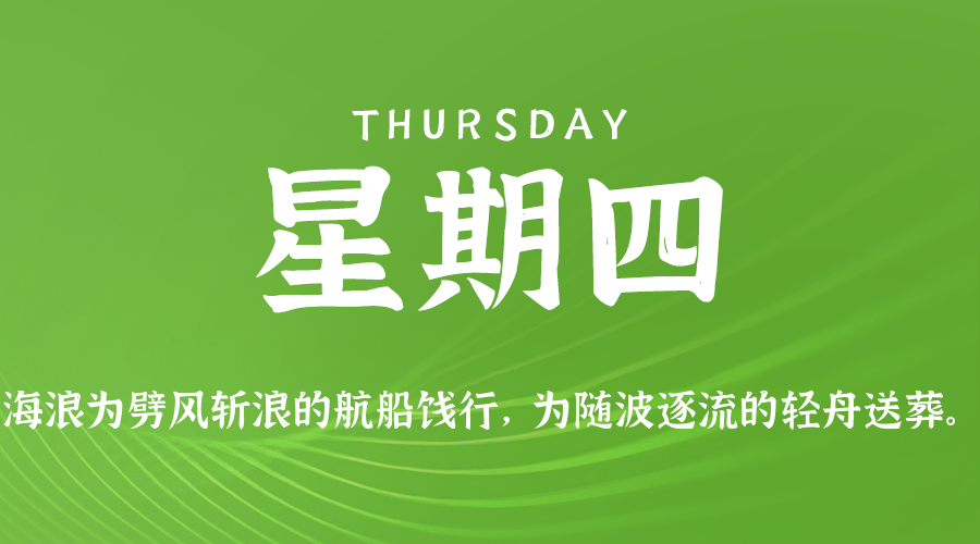 每日新闻早报Array