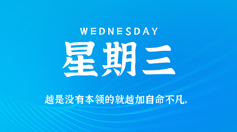 新闻早早报Array
