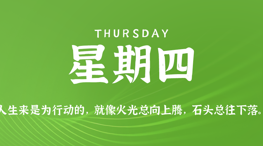 每日新闻早报Array